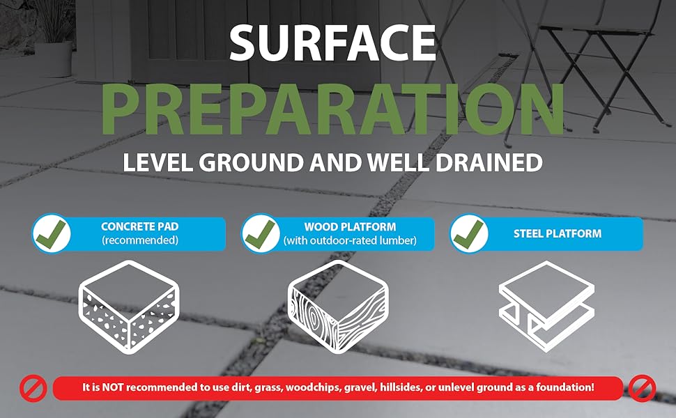 Surface preparation. Level ground and well drained. Foundation required.